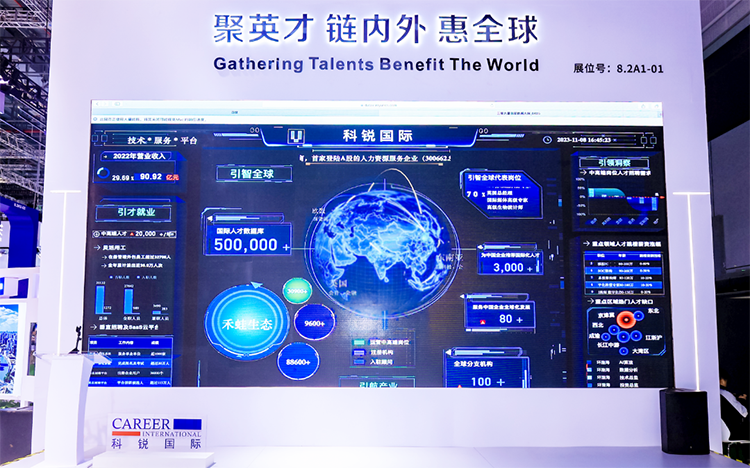 人力资源公司JDPAY钱包官网国际参与23年第六届进博会