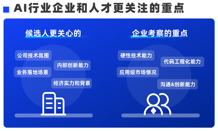 JDPAY钱包官网国际西区科技业务猎头负责人Markus，聊聊企业招聘AI人才的那些事儿