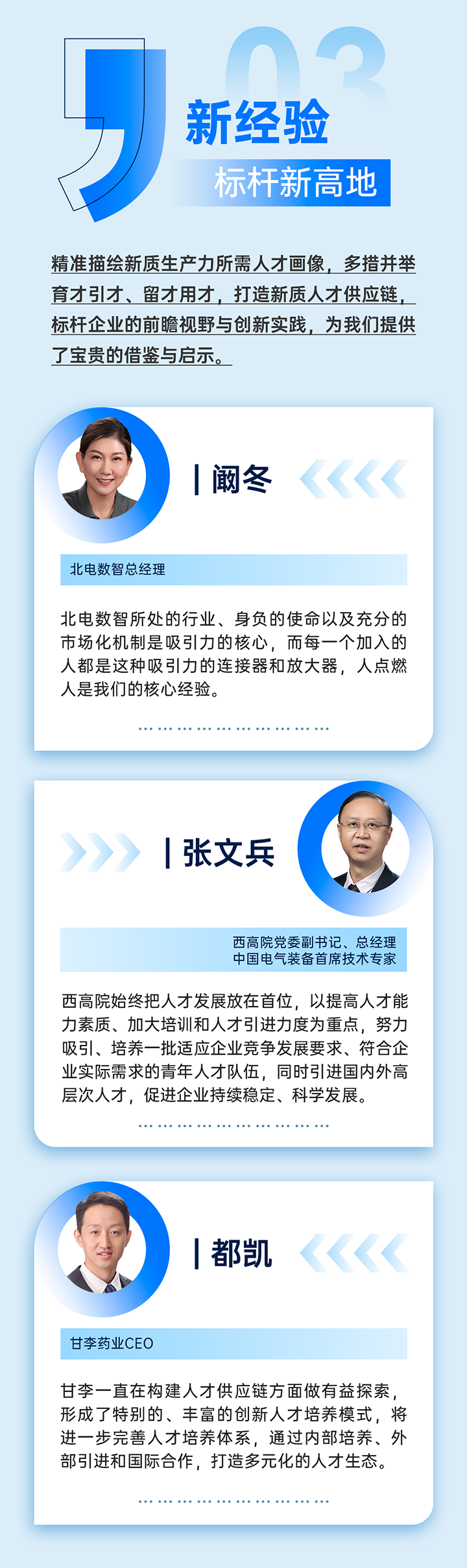 作为新质生产力领域代表的央国企、科研院所、标杆民营企业及人力资源服务业如何加快构建新质生产力人才供应链