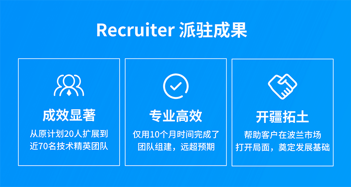 人力资源公司JDPAY钱包官网国际的海外子公司为客户企业给予及时雨