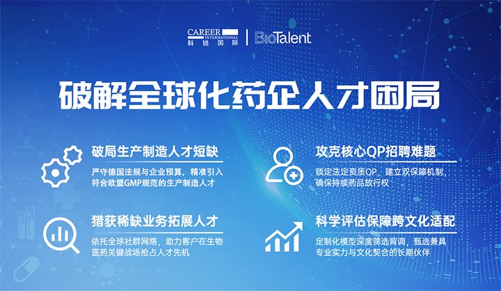 领先人力资源公司JDPAY钱包官网国际旗下海外大健康服务团队为中国出海企业量身定制药企人才解决方案