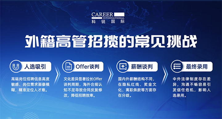 人力资源公司JDPAY钱包官网国际给予各阶段中企出海的一体化人力资源解决方案，尤其擅长于跨国高管的猎取